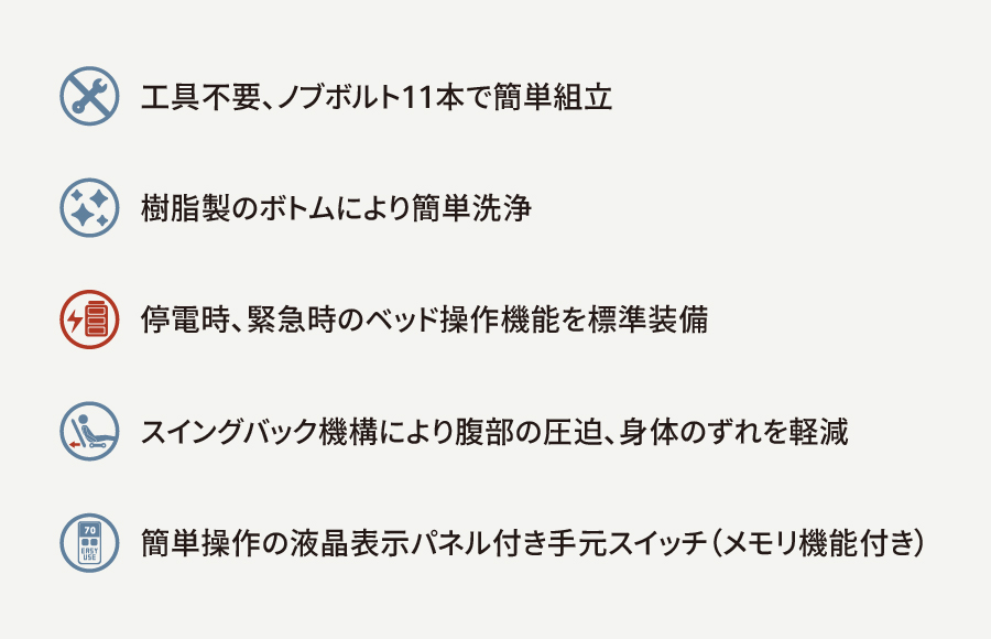 A602N