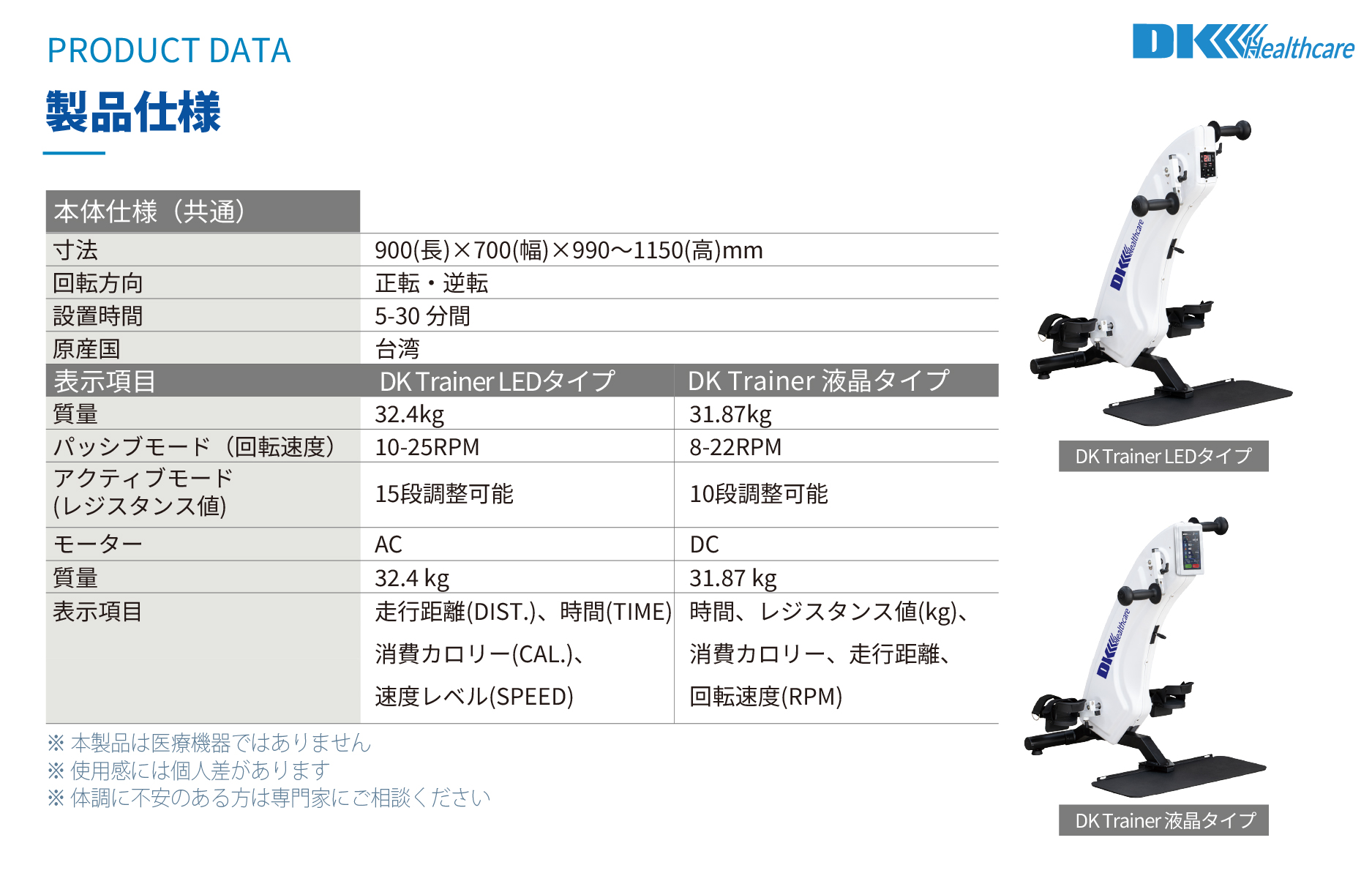 DK Trainer